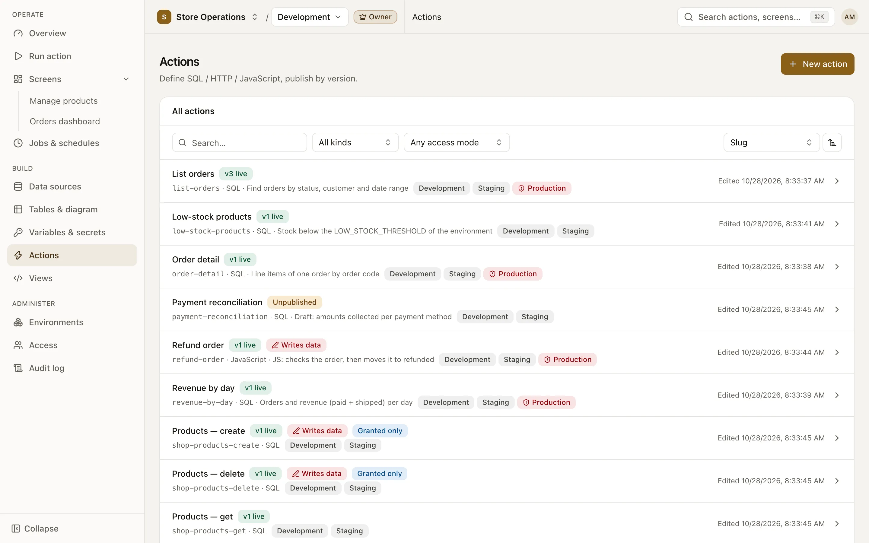 The project's action list with each action's kind, read-only or write mode and publish status