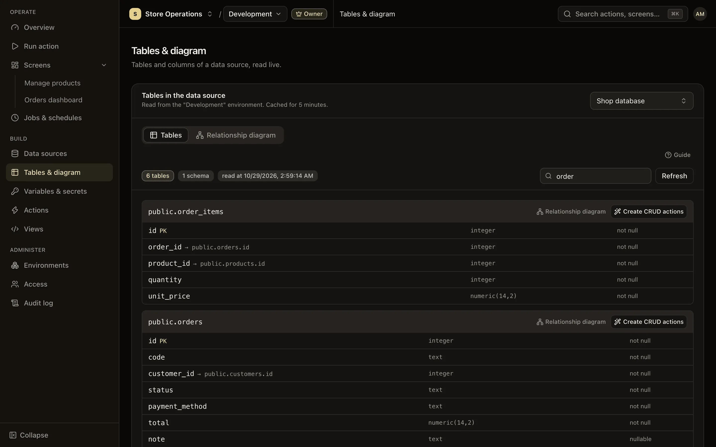 Tables tab of the Tables & diagram page: each table lists its columns, types, primary key and foreign keys