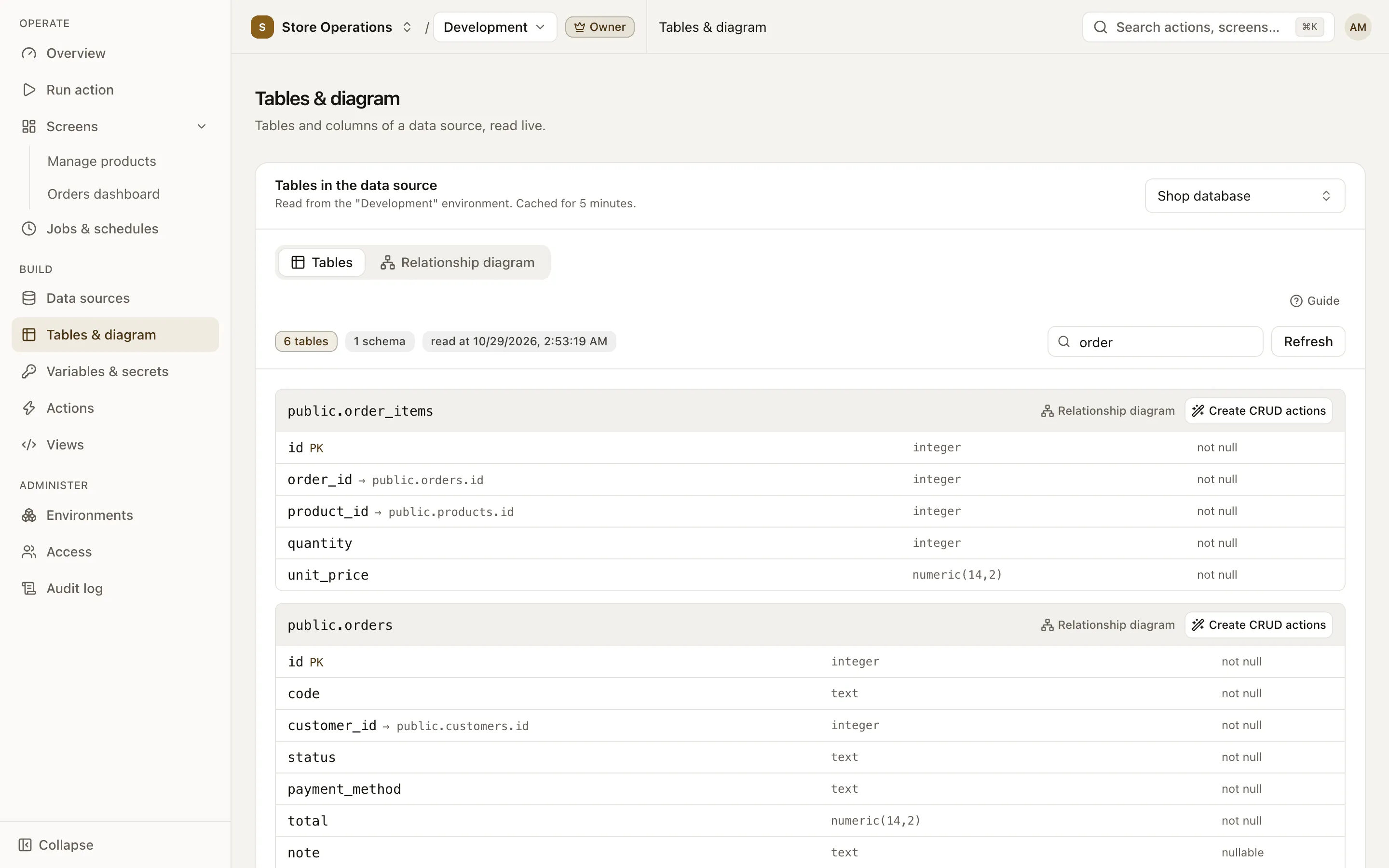 Tables tab of the Tables & diagram page: each table lists its columns, types, primary key and foreign keys