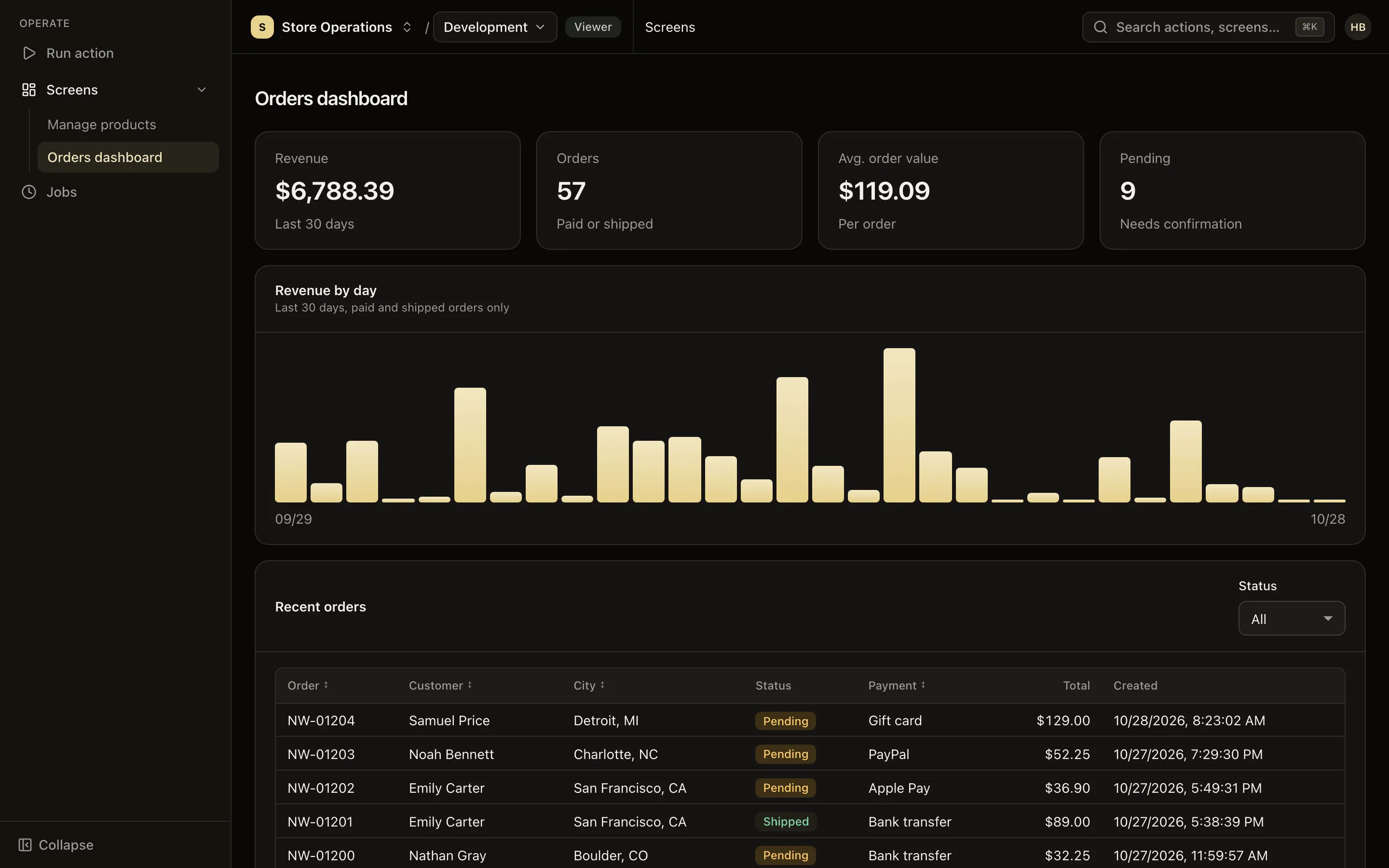 A published screen running for a user