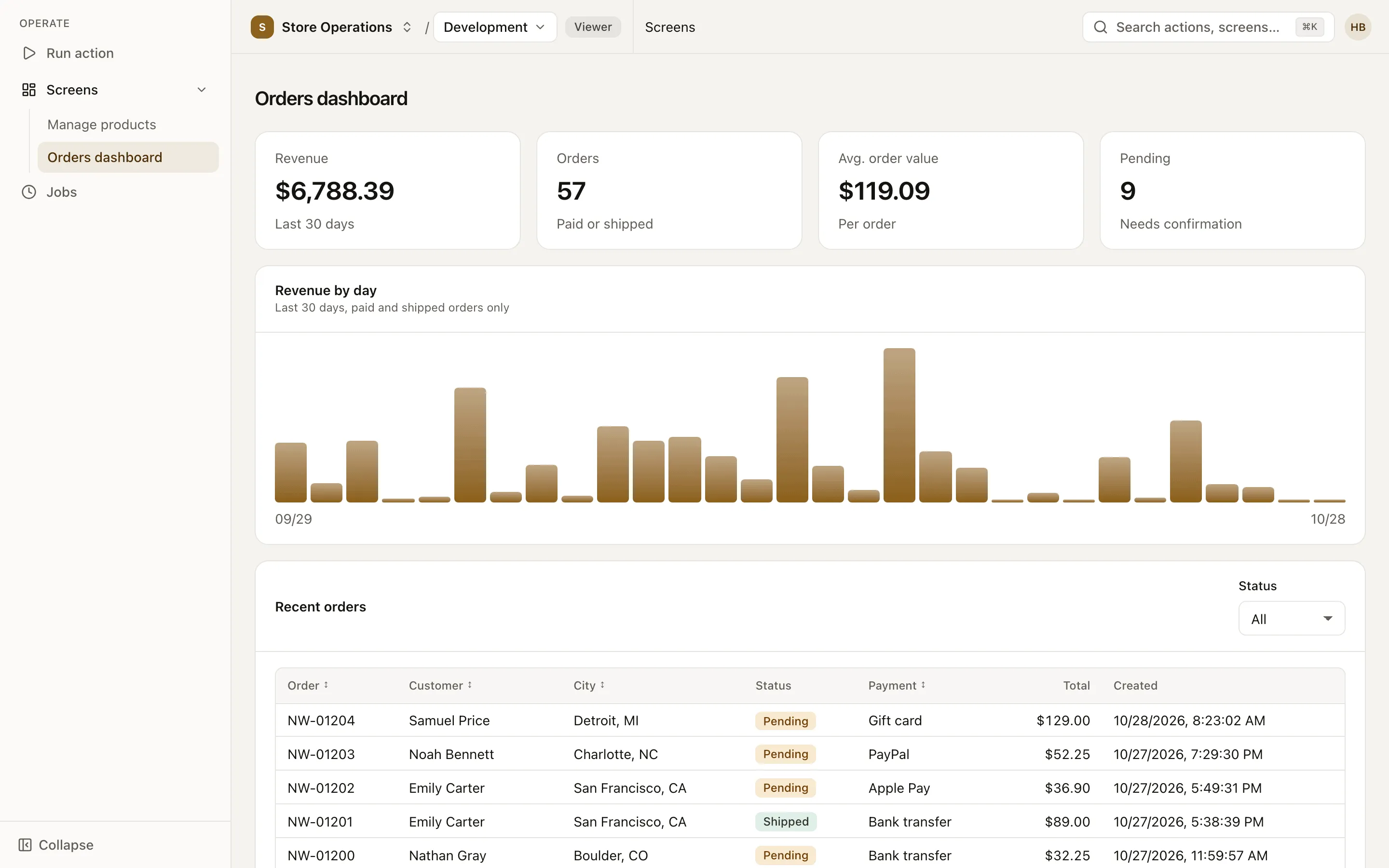A published screen running for a user